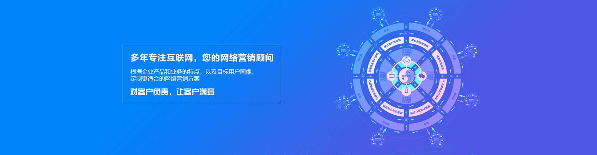 苏尼特右旗竞价托管